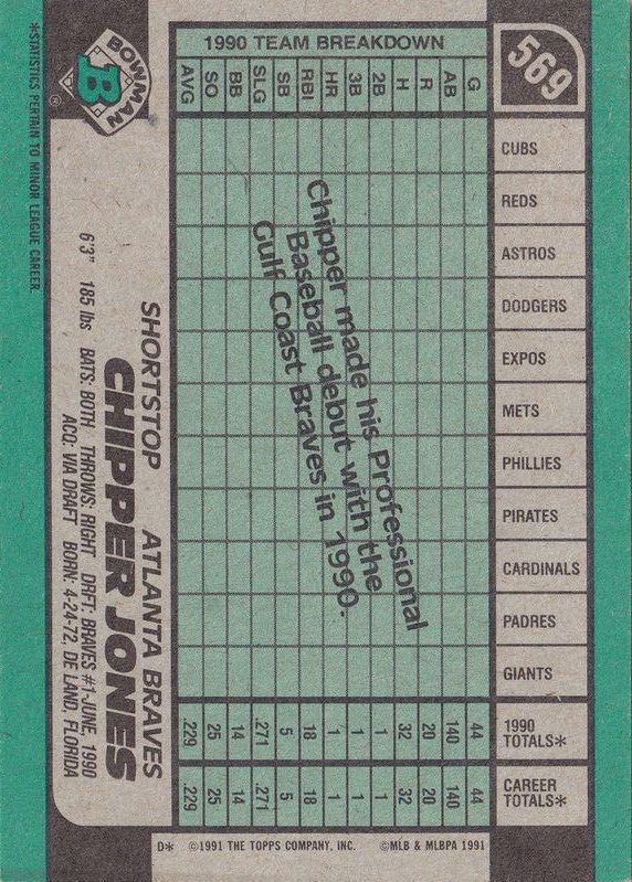 thumbnail 137  - A9914- 1991 Bowman Baseball Cards 501-704 +Rookies -You Pick- 10+ FREE US SHIP