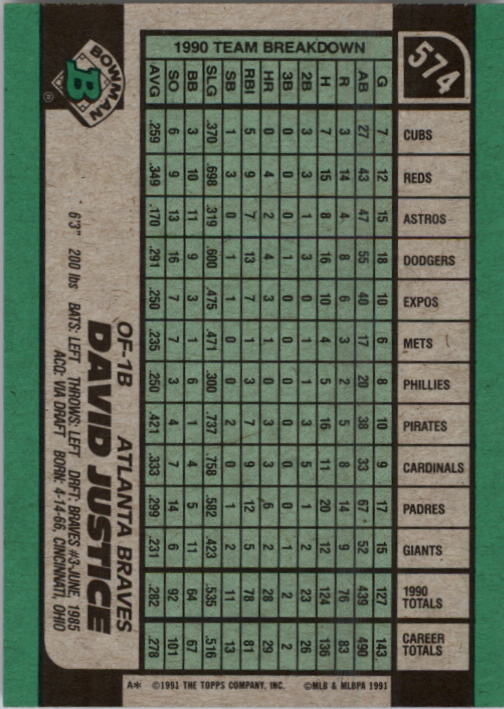 thumbnail 145  - A9914- 1991 Bowman Baseball Cards 501-704 +Rookies -You Pick- 10+ FREE US SHIP