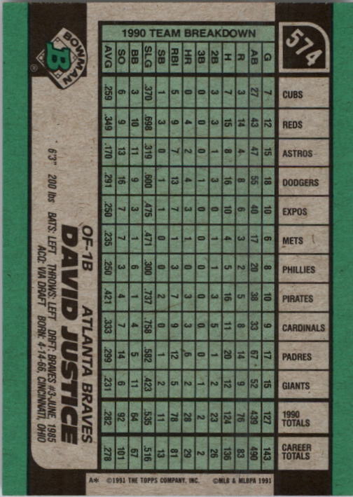 A9914- 1991 Bowman Baseball Cards 501-704 +Rookies -You Pick- 10+ FREE US SHIP - Picture 145 of 395