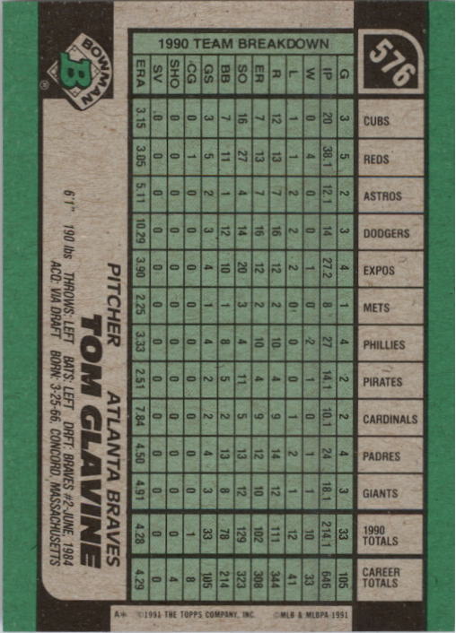 thumbnail 128  - 1991 Bowman Baseball (Pick Card From List 501-698) C76 06-22