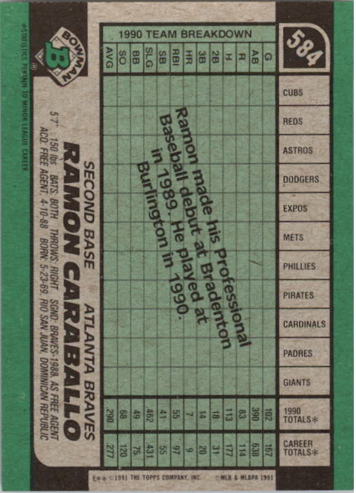 thumbnail 159  - A9914- 1991 Bowman Baseball Cards 501-704 +Rookies -You Pick- 10+ FREE US SHIP