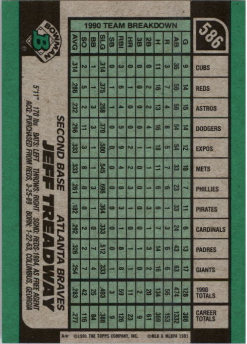 thumbnail 163  - A9914- 1991 Bowman Baseball Cards 501-704 +Rookies -You Pick- 10+ FREE US SHIP