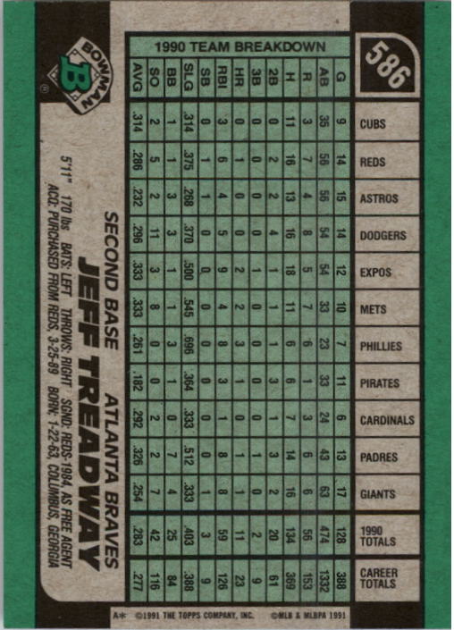 A9914- 1991 Bowman Baseball Cards 501-704 +Rookies -You Pick- 10+ FREE US SHIP - Picture 163 of 395