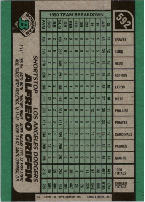 thumbnail 173  - A9914- 1991 Bowman Baseball Cards 501-704 +Rookies -You Pick- 10+ FREE US SHIP