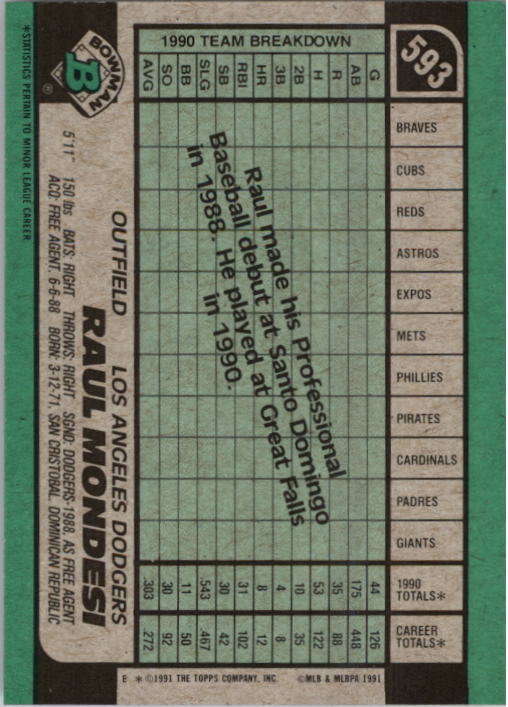 thumbnail 175  - A9914- 1991 Bowman Baseball Cards 501-704 +Rookies -You Pick- 10+ FREE US SHIP