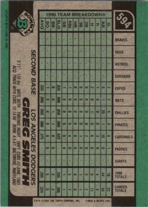 thumbnail 177  - A9914- 1991 Bowman Baseball Cards 501-704 +Rookies -You Pick- 10+ FREE US SHIP