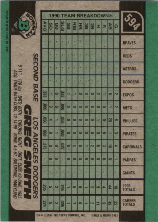 A9914- 1991 Bowman Baseball Cards 501-704 +Rookies -You Pick- 10+ FREE US SHIP - Picture 177 of 395