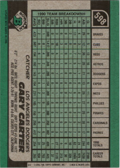 thumbnail 185  - A9914- 1991 Bowman Baseball Cards 501-704 +Rookies -You Pick- 10+ FREE US SHIP