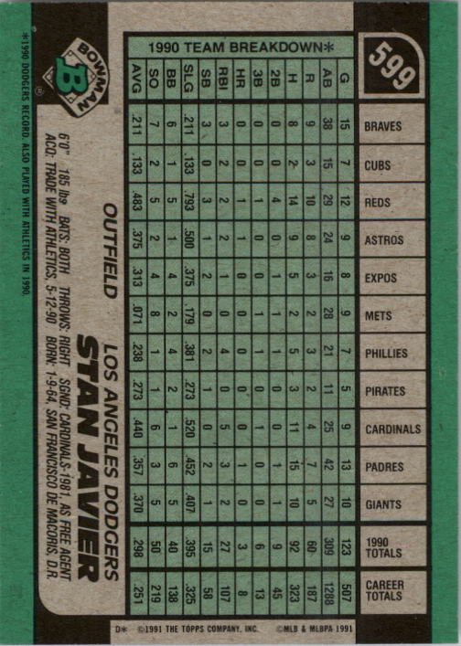 thumbnail 187  - A9914- 1991 Bowman Baseball Cards 501-704 +Rookies -You Pick- 10+ FREE US SHIP