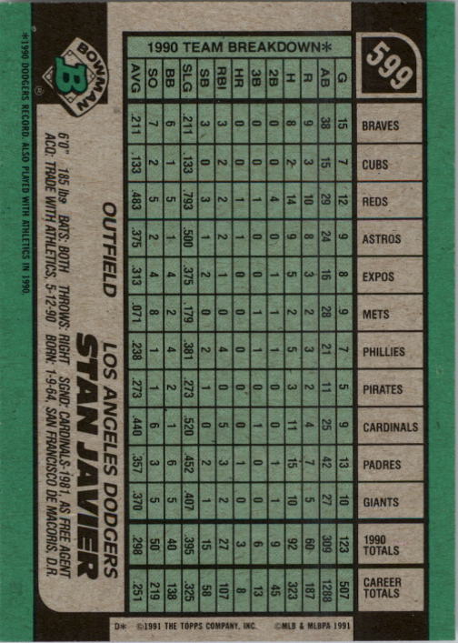 A9914- 1991 Bowman Baseball Cards 501-704 +Rookies -You Pick- 10+ FREE US SHIP - Picture 187 of 395