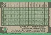 A9914- 1991 Bowman Baseball Cards 501-704 +Rookies -You Pick- 10+ FREE US SHIP - Picture 325 of 395