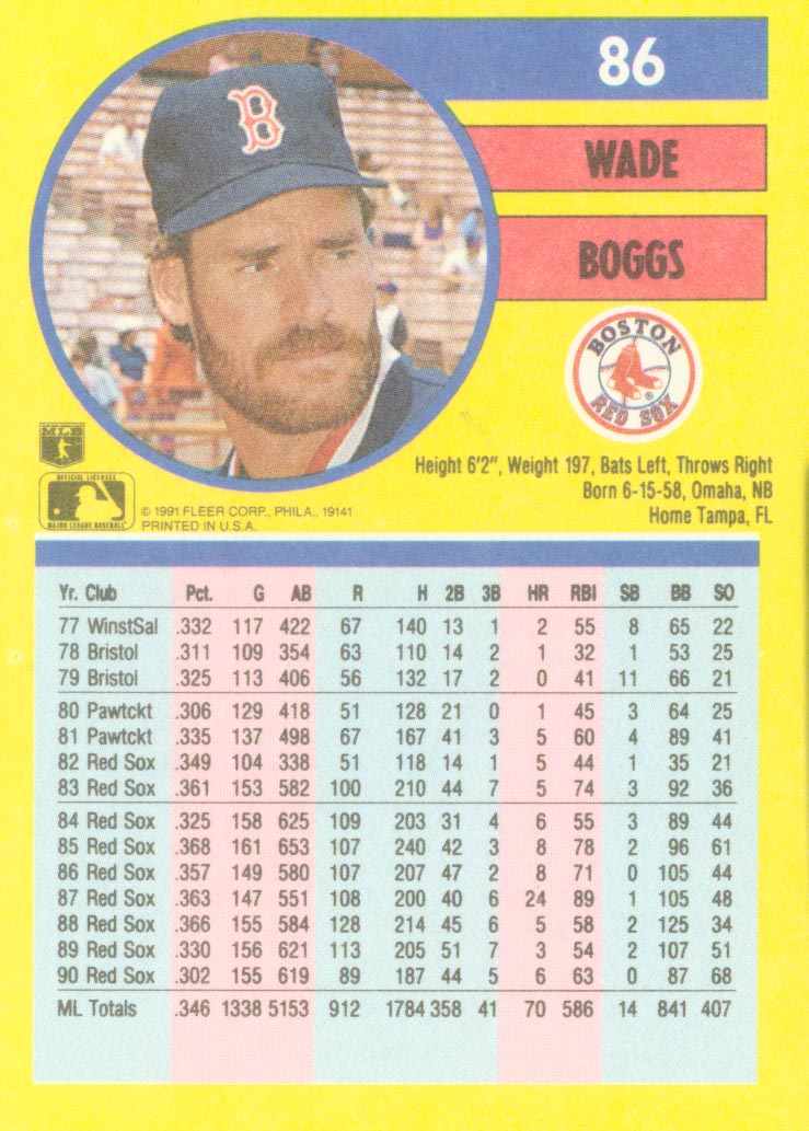 1991 Fleer Baseball Card Pick 1-250 - Picture 170 of 494