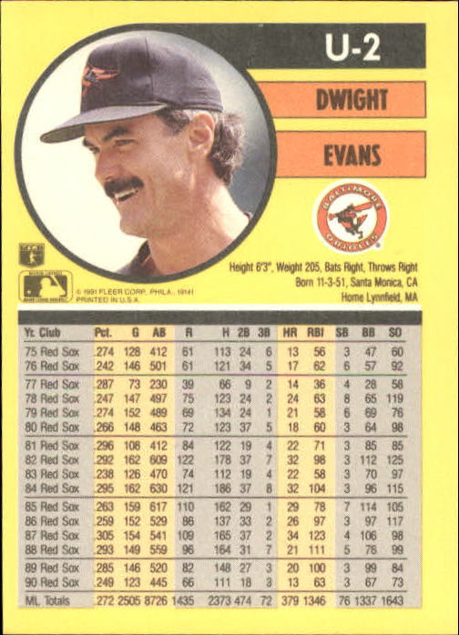 1991 Fleer Update Baseball Card Pick