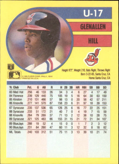 1991 Fleer Update Baseball Card Pick