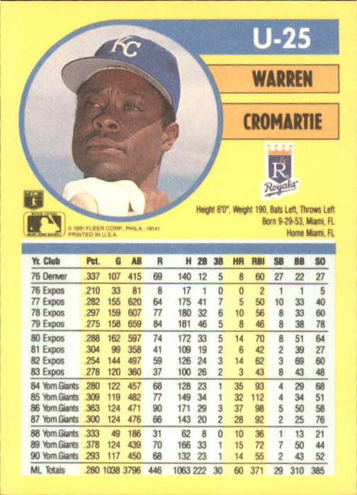 1991 Fleer Update Baseball Card Pick