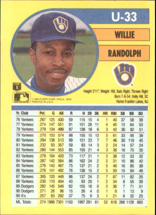 1991 Fleer Update Baseball Card Pick