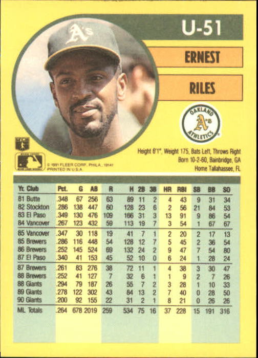 1991 Fleer Update Baseball Card Pick