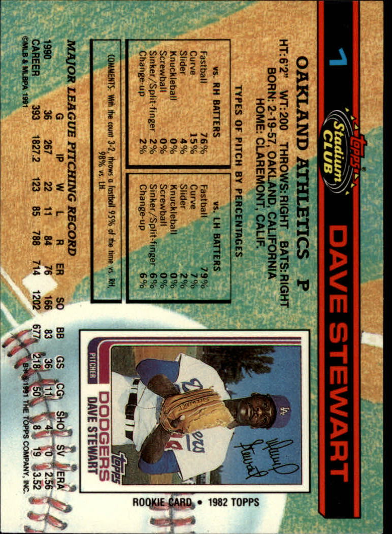1991 Stadium Club MLB Tom Pagnozzi #223