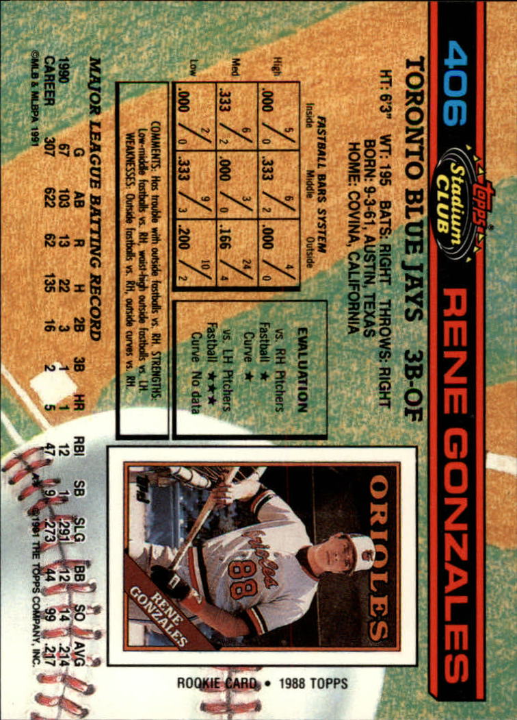A1126- 1991 Stadium Club BB Cards 401-600 +Rookies -You Pick- 10+ FREE US SHIP - Picture 13 of 401