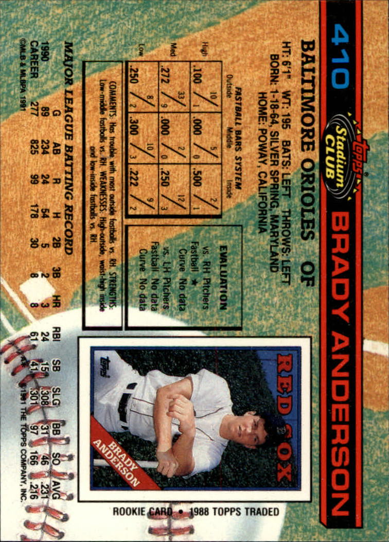 A1126- 1991 Stadium Club BB Cards 401-600 +Rookies -You Pick- 10+ FREE US SHIP - Picture 21 of 401
