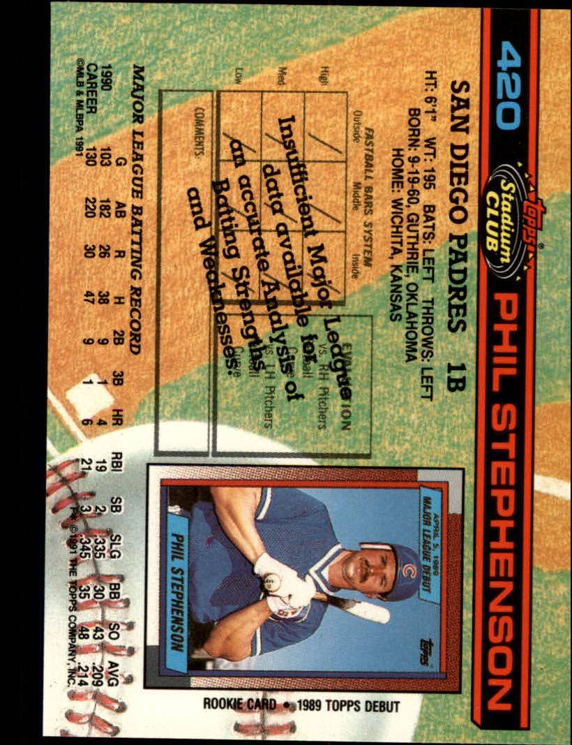 A1126- 1991 Stadium Club BB Cards 401-600 +Rookies -You Pick- 10+ FREE US SHIP - Picture 41 of 401