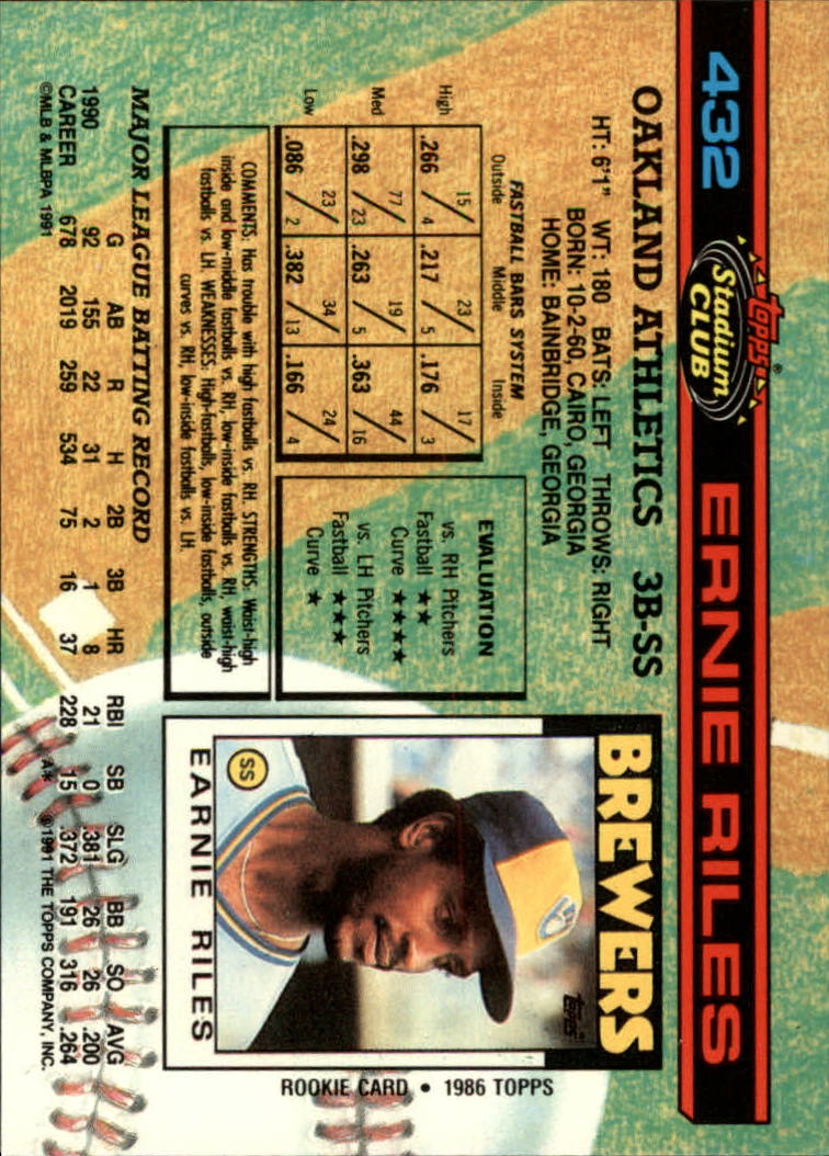 thumbnail 65  - A1126- 1991 Stadium Club BB Cards 401-600 +Rookies -You Pick- 10+ FREE US SHIP