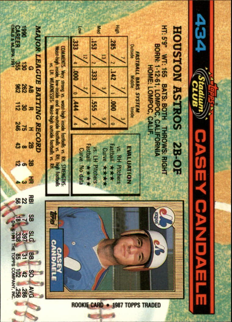 A1126- 1991 Stadium Club BB Cards 401-600 +Rookies -You Pick- 10+ FREE US SHIP - Picture 69 of 401