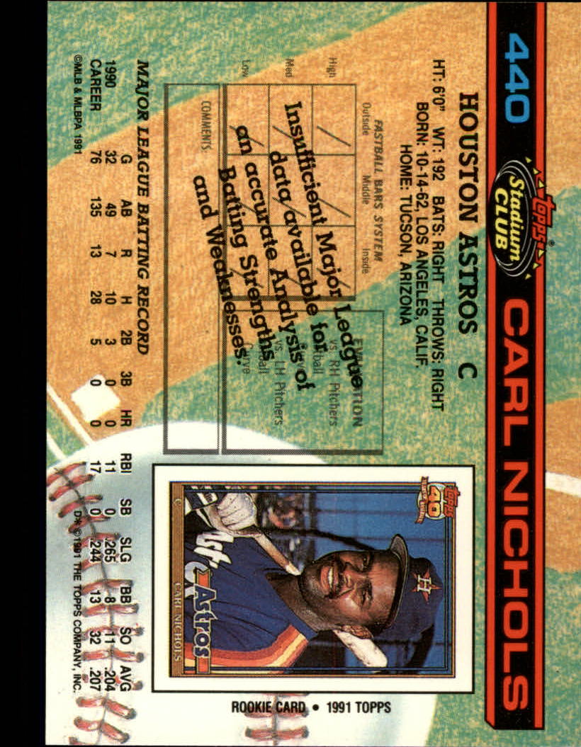 A1126- 1991 Stadium Club BB Cards 401-600 +Rookies -You Pick- 10+ FREE US SHIP - Picture 81 of 401