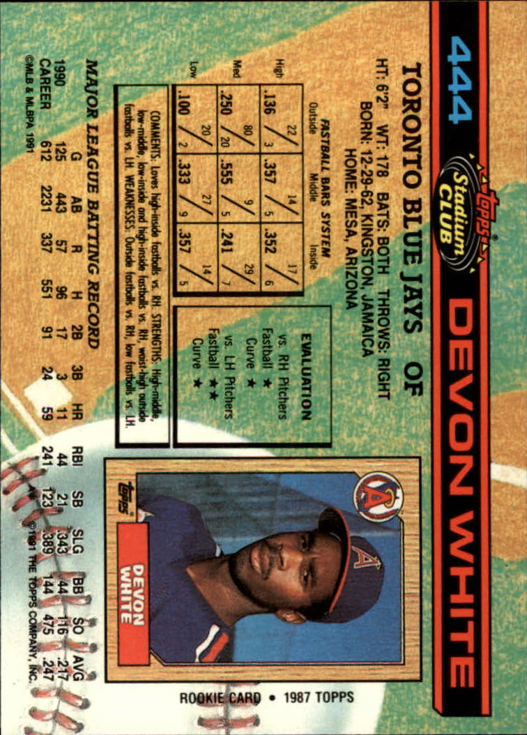 A1126- 1991 Stadium Club BB Cards 401-600 +Rookies -You Pick- 10+ FREE US SHIP - Picture 89 of 401