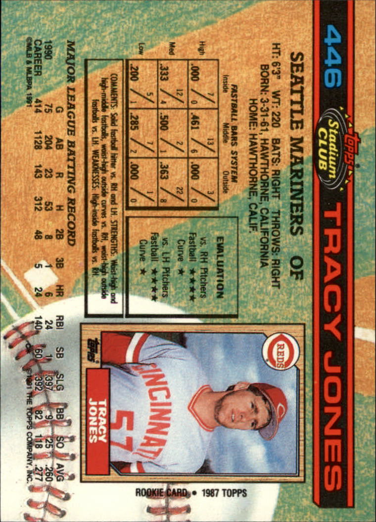 A1126- 1991 Stadium Club BB Cards 401-600 +Rookies -You Pick- 10+ FREE US SHIP - Picture 93 of 401