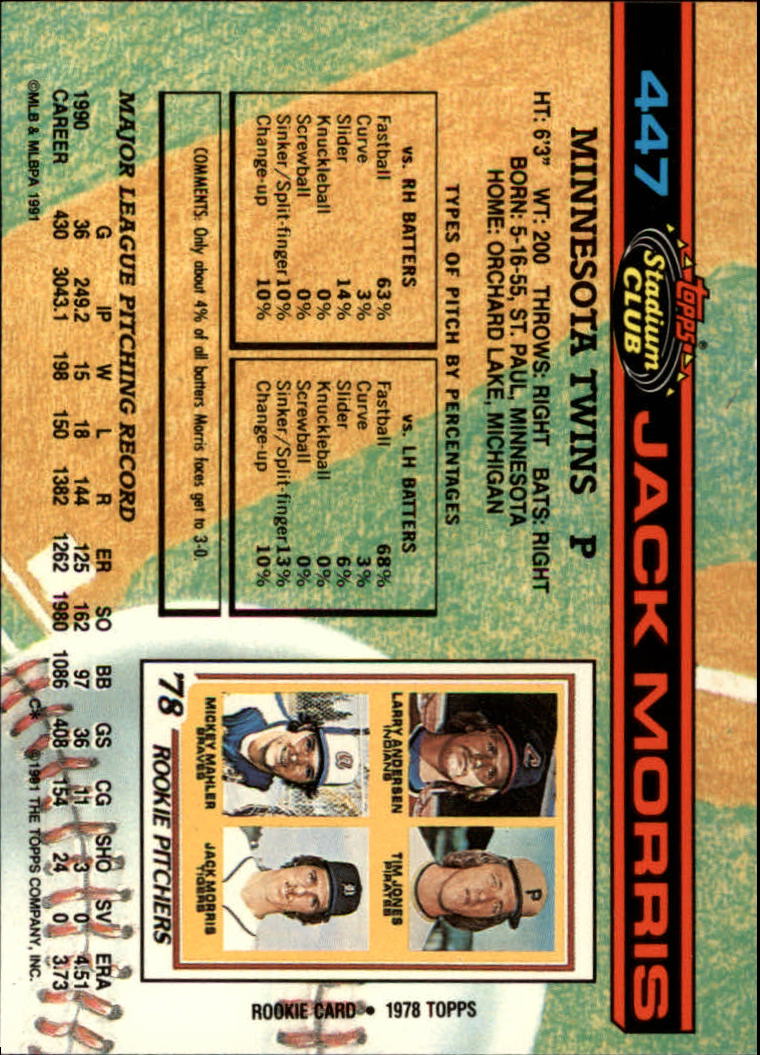 A1126- 1991 Stadium Club BB Cards 401-600 +Rookies -You Pick- 10+ FREE US SHIP - Picture 95 of 401