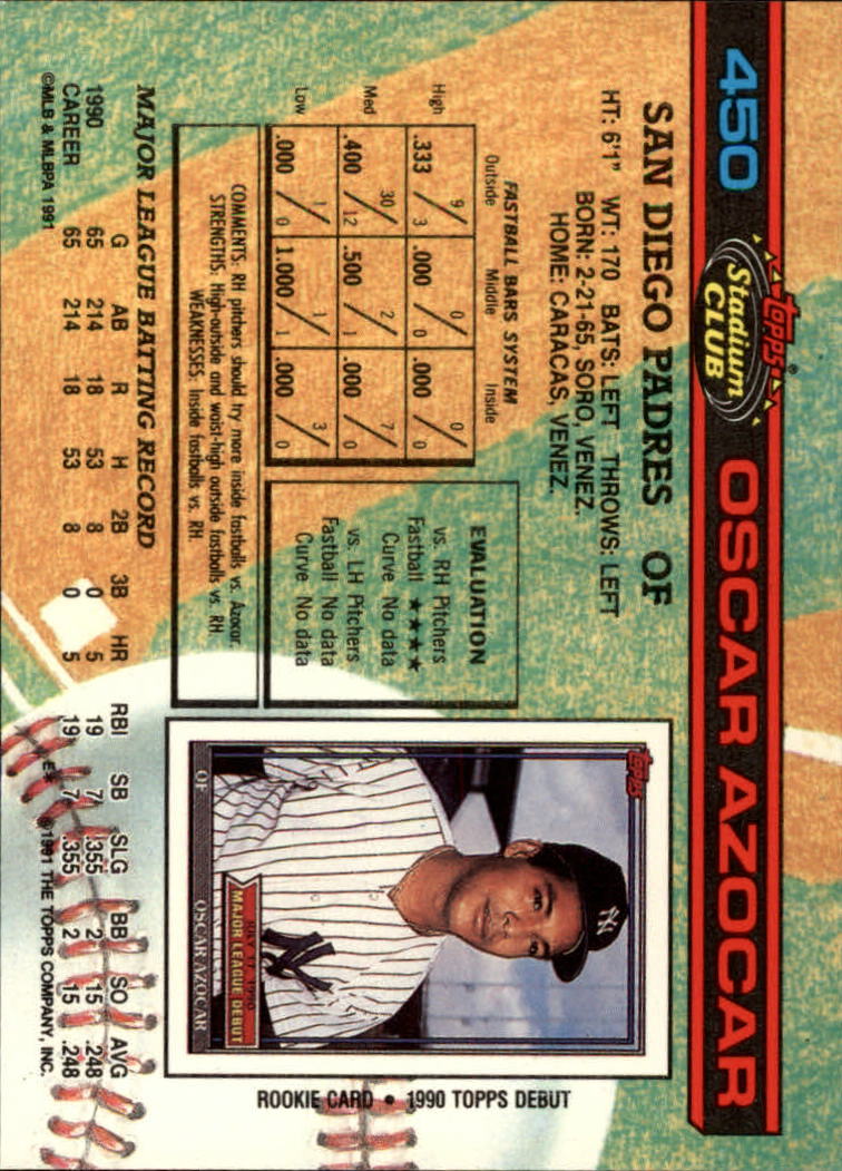 A1126- 1991 Stadium Club BB Cards 401-600 +Rookies -You Pick- 10+ FREE US SHIP - Picture 101 of 401