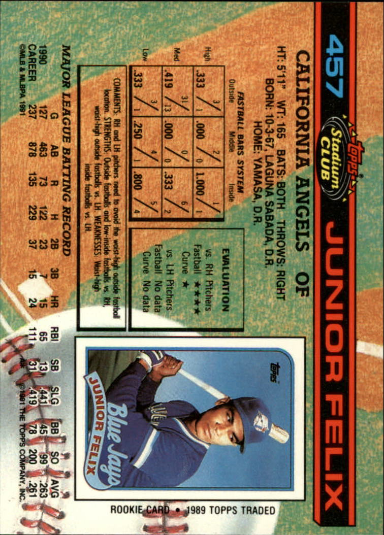 A1126- 1991 Stadium Club BB Cards 401-600 +Rookies -You Pick- 10+ FREE US SHIP - Picture 115 of 401