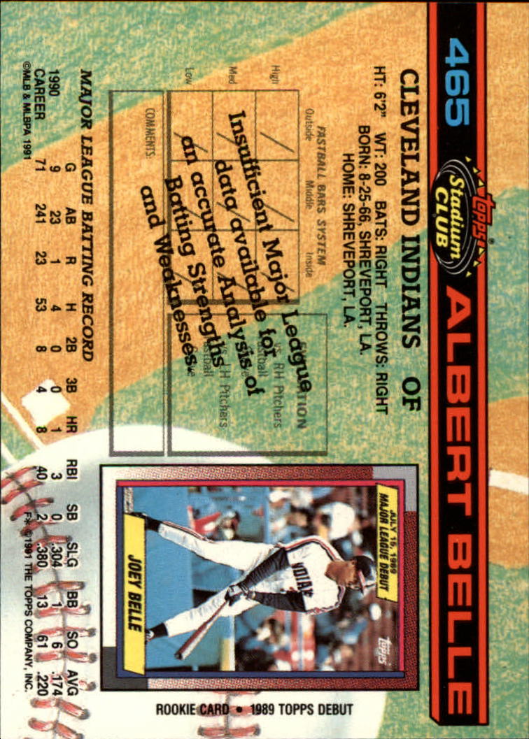 A1126- 1991 Stadium Club BB Cards 401-600 +Rookies -You Pick- 10+ FREE US SHIP - Picture 131 of 401