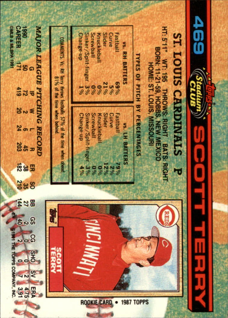 A1126- 1991 Stadium Club BB Cards 401-600 +Rookies -You Pick- 10+ FREE US SHIP - Picture 139 of 401
