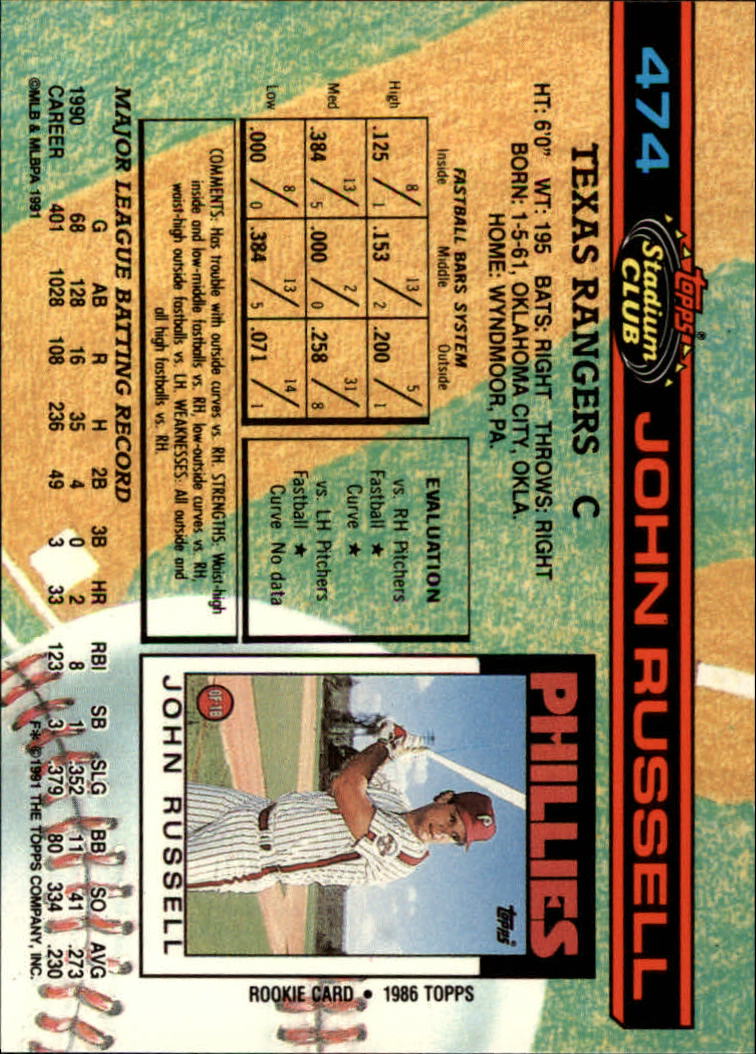 A1126- 1991 Stadium Club BB Cards 401-600 +Rookies -You Pick- 10+ FREE US SHIP - Picture 149 of 401