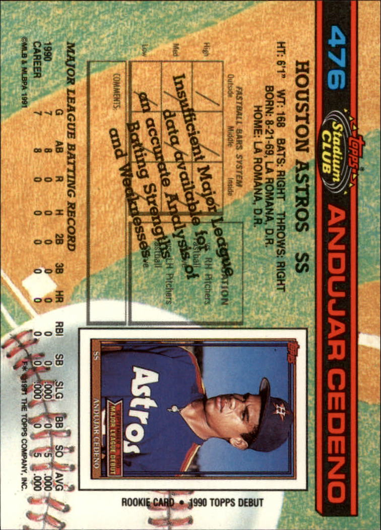 A1126- 1991 Stadium Club BB Cards 401-600 +Rookies -You Pick- 10+ FREE US SHIP - Picture 153 of 401