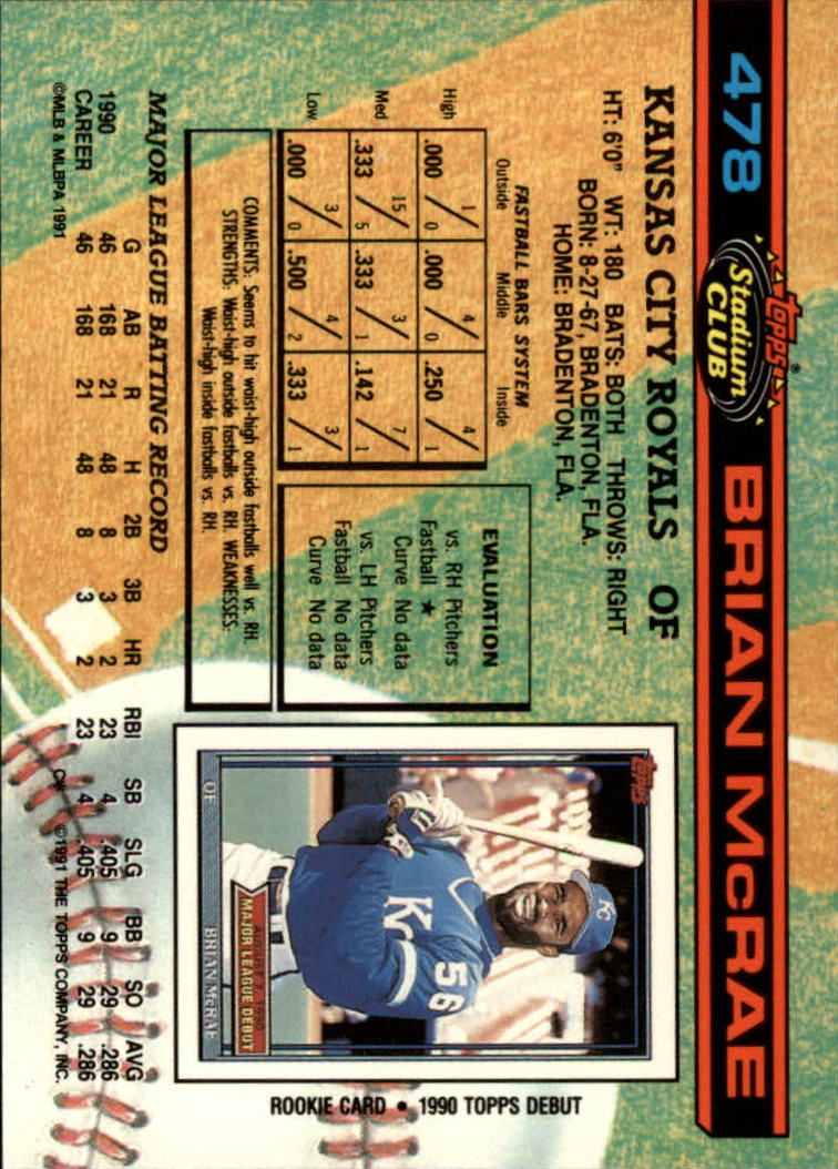 A1126- 1991 Stadium Club BB Cards 401-600 +Rookies -You Pick- 10+ FREE US SHIP - Picture 157 of 401
