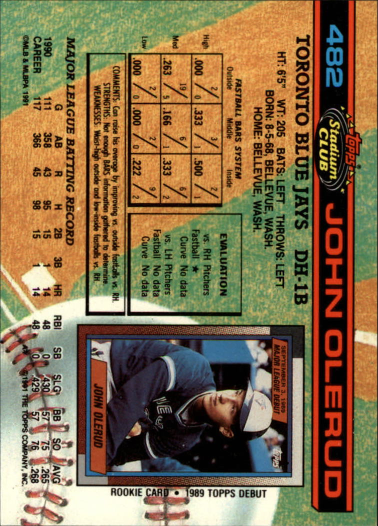 thumbnail 165  - A1126- 1991 Stadium Club BB Cards 401-600 +Rookies -You Pick- 10+ FREE US SHIP
