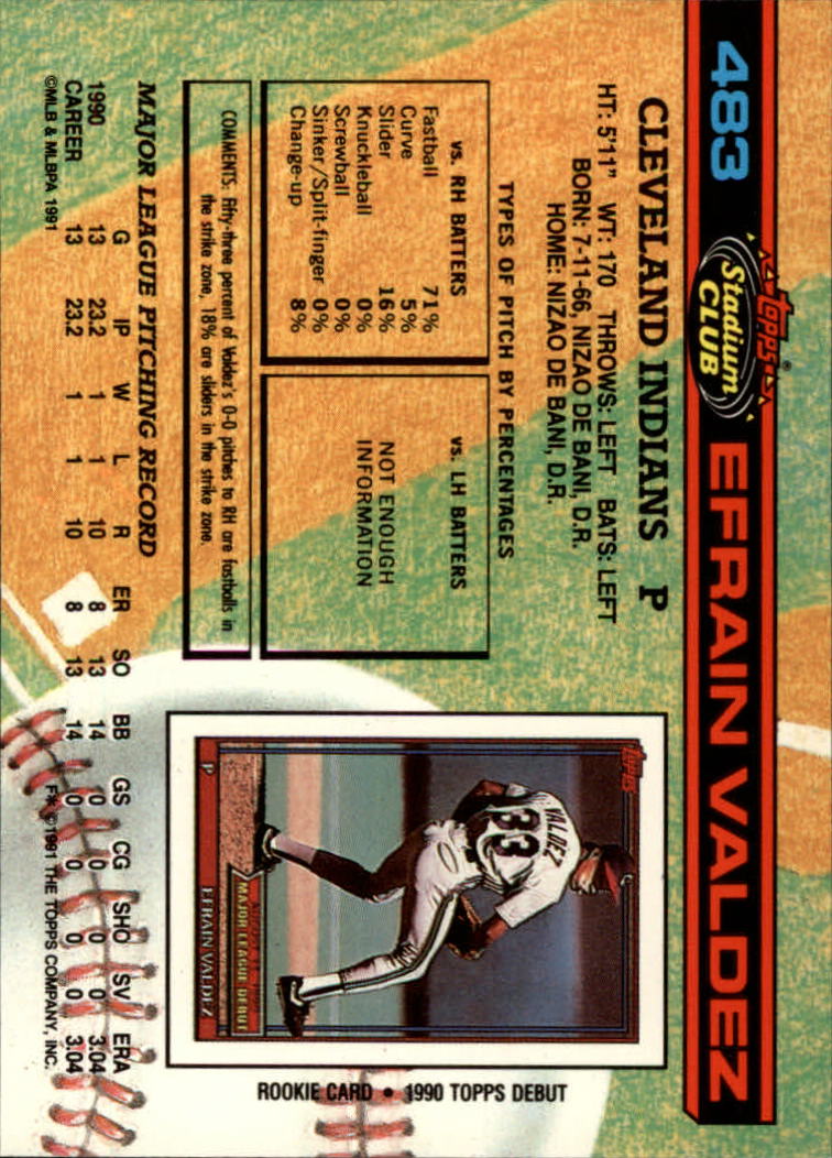 thumbnail 167  - A1126- 1991 Stadium Club BB Cards 401-600 +Rookies -You Pick- 10+ FREE US SHIP