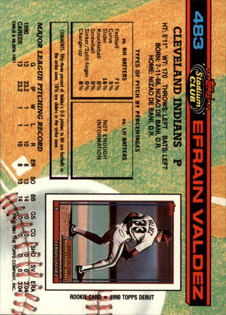 A1126- 1991 Stadium Club BB Cards 401-600 +Rookies -You Pick- 10+ FREE US SHIP - Picture 167 of 401
