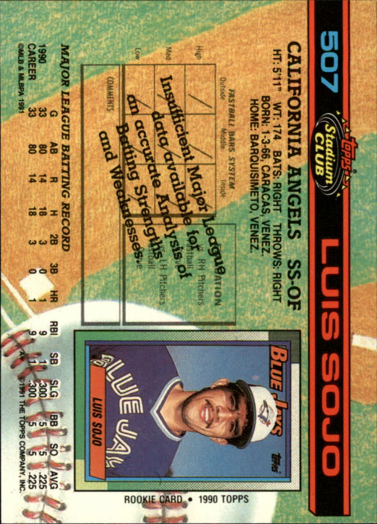 A1126- 1991 Stadium Club BB Cards 401-600 +Rookies -You Pick- 10+ FREE US SHIP - Picture 215 of 401