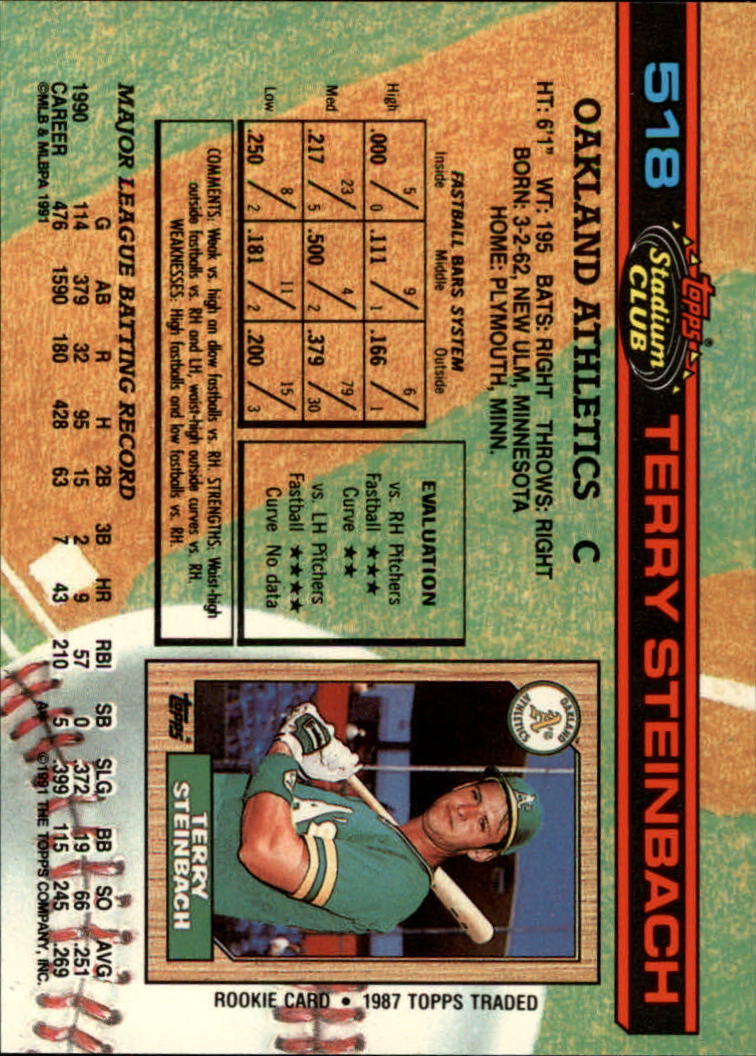 thumbnail 37  - 1991 Stadium Club Baseball Card Pick 501-600