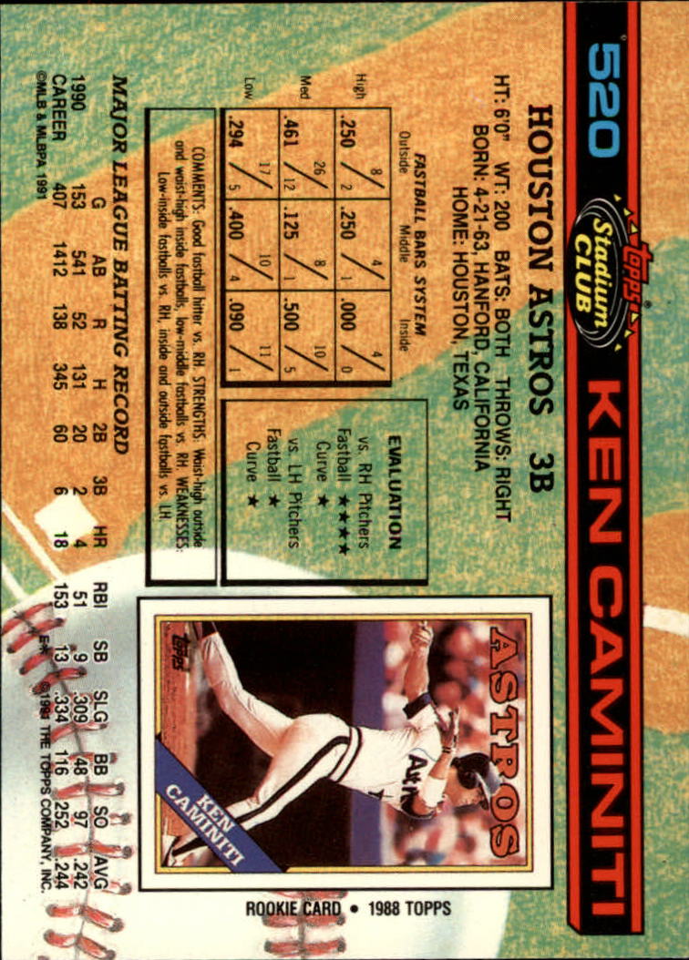 thumbnail 41  - 1991 Stadium Club Baseball Card Pick 501-600