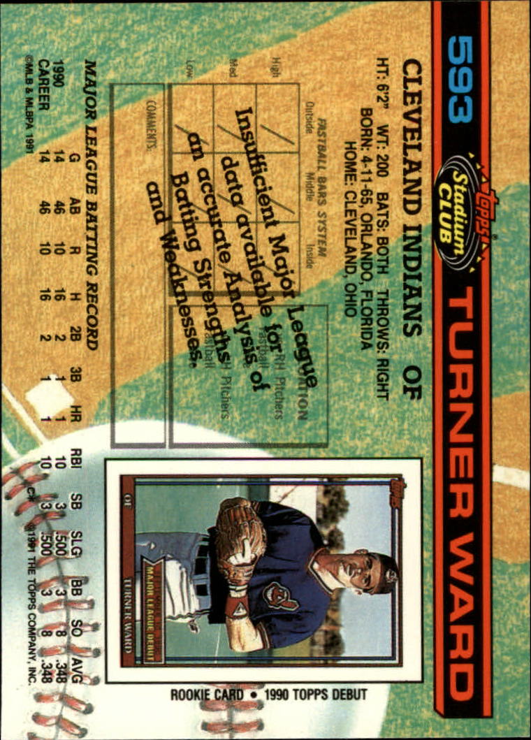thumbnail 387  - A1126- 1991 Stadium Club BB Cards 401-600 +Rookies -You Pick- 10+ FREE US SHIP