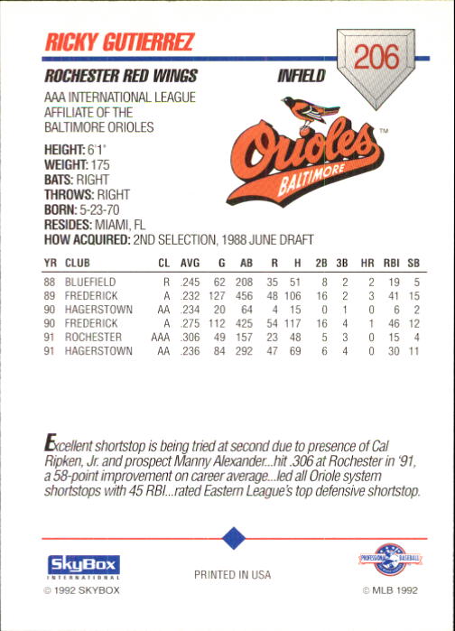 B0451- 1992 SkyBox AAA Baseball Card #s 200-310 -You Pick- 15+ FREE US SHIP - Picture 11 of 209