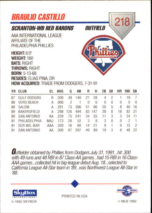 B0451- 1992 SkyBox AAA Baseball Card #s 200-310 -You Pick- 15+ FREE US SHIP - Picture 33 of 209