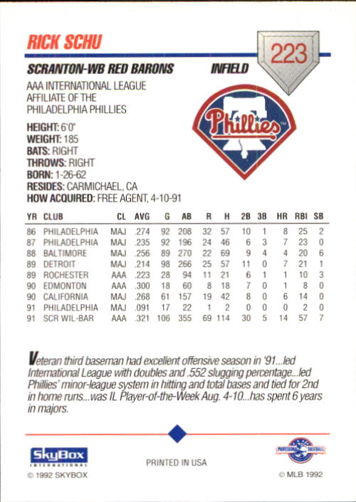 B0451- 1992 SkyBox AAA Baseball Card #s 200-310 -You Pick- 15+ FREE US SHIP - Picture 43 of 209