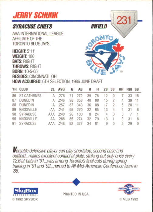B0451- 1992 SkyBox AAA Baseball Card #s 200-310 -You Pick- 15+ FREE US SHIP - Picture 59 of 209