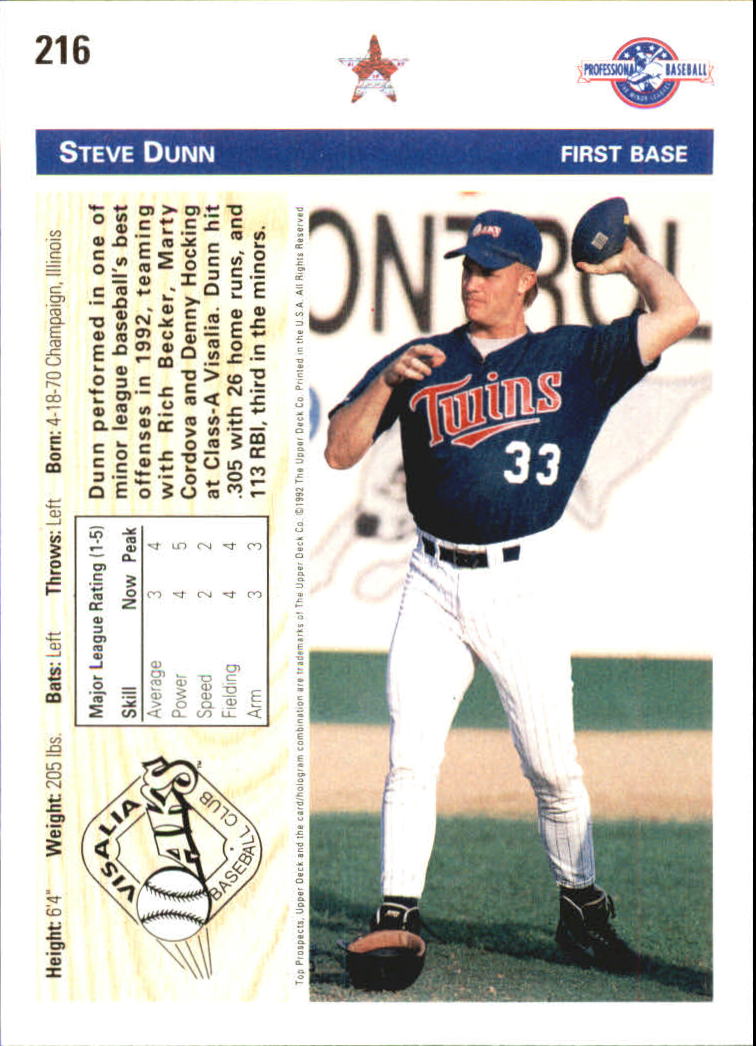 B1849- 1992 Upper Deck Minors BB Card #s 201-330+ -You Pick- 15+ FREE US SHIP